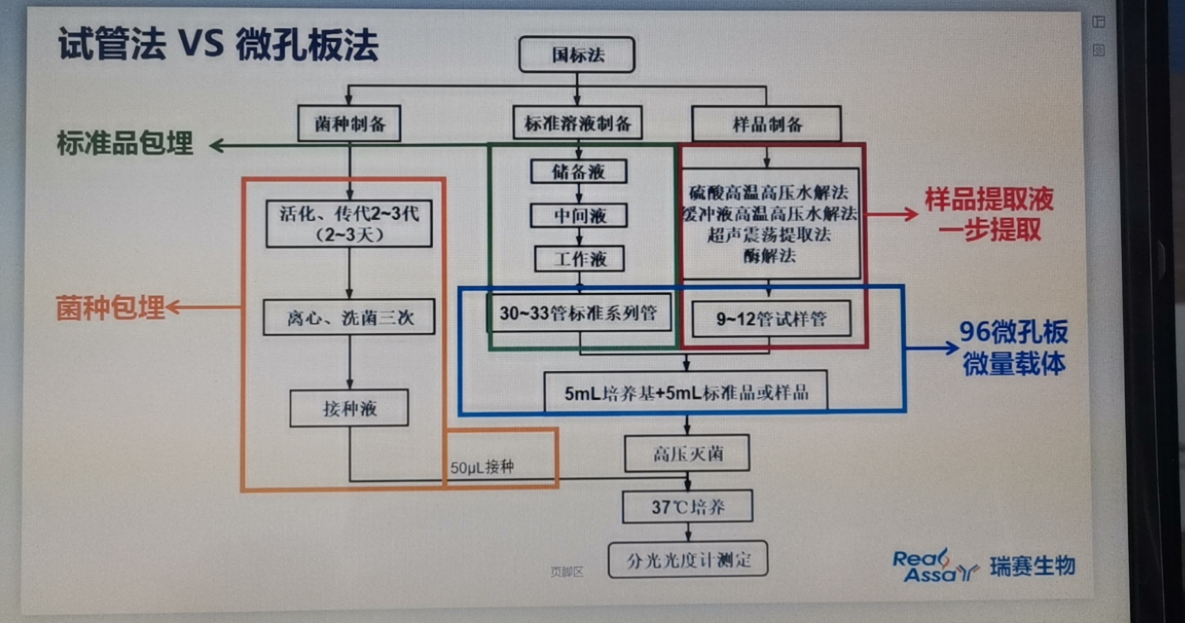 自制蜂蜜柠檬用什么容器?玻璃罐清洁与密封要点 自制蜂蜜柠檬用什么容器?玻璃罐清洁与密封要点