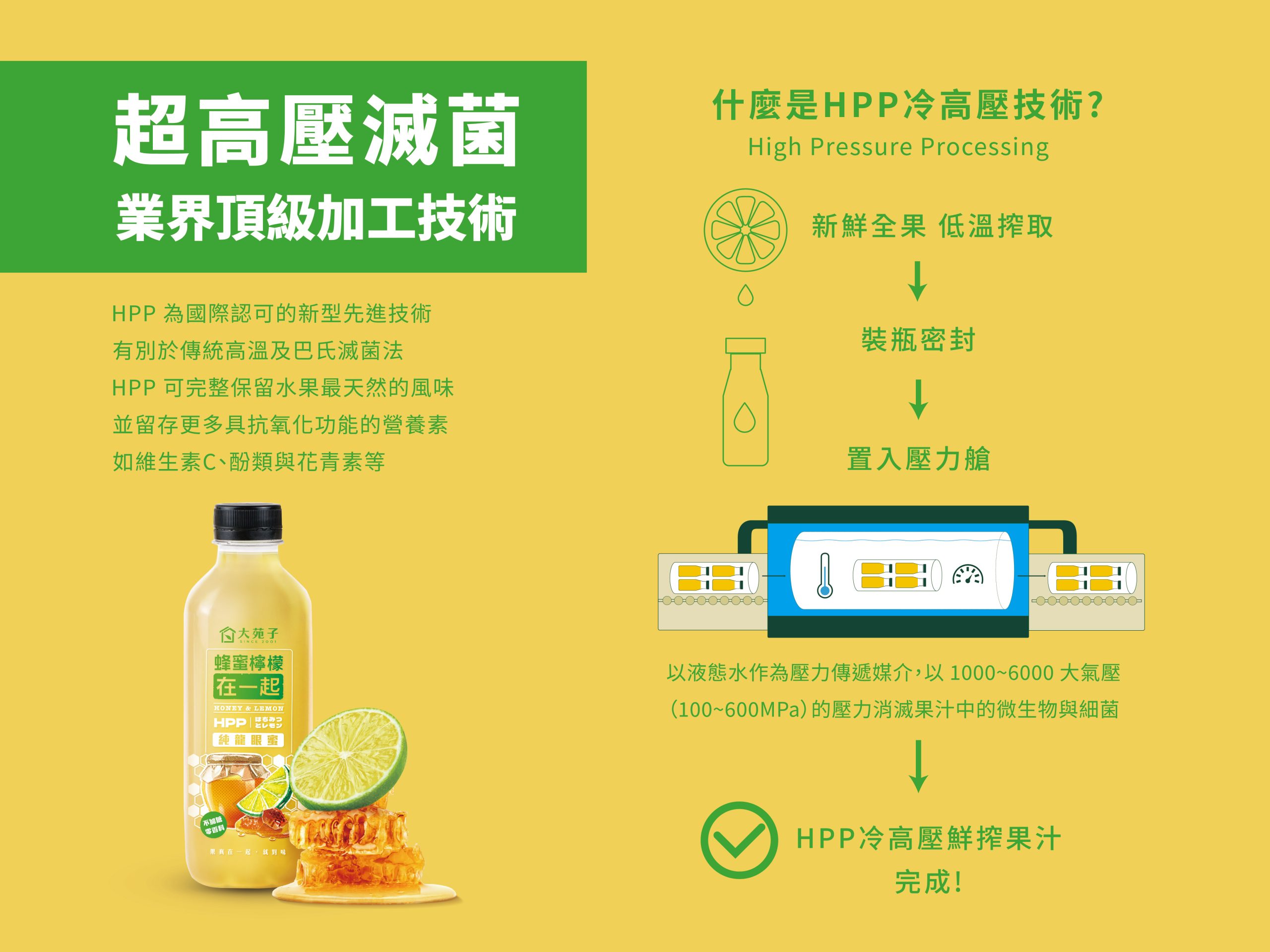 蜂蜜柠檬太甜怎么办?用水量和柠檬量重新找平衡 蜂蜜柠檬太甜怎么办?用水量和柠檬量重新找平衡