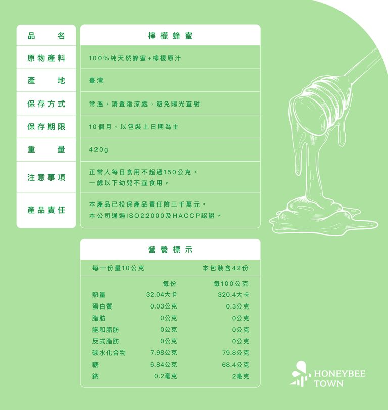 蜂蜜柠檬怎么做更香?果皮香气和浸泡时间是关键 蜂蜜柠檬怎么做更香?果皮香气和浸泡时间是关键