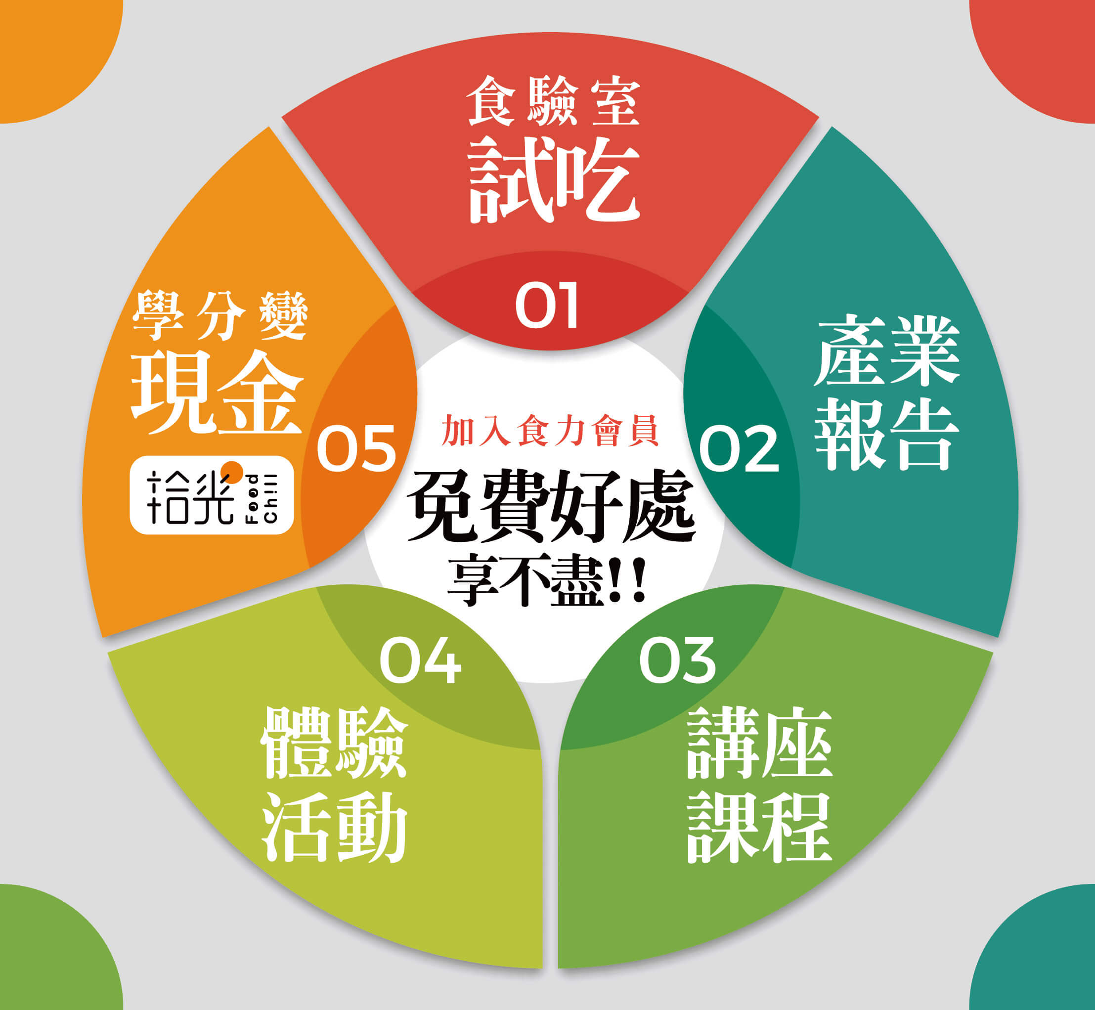 蜂蜜柠檬适合做下午茶吗？清爽饮品的搭配思路