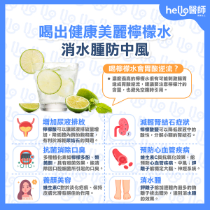 蜂蜜柠檬新手教程：从选料到保存的完整入门指南